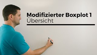 Modifizierter Boxplot 1 Übersicht mit Beispiel Statistik  Mathe by Daniel Jung [upl. by Weisman]