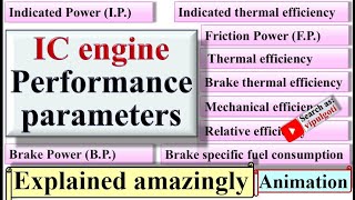 IC EnginePerformance parametersImportant for numericalGTUpaper solutionIndicatedBrake power [upl. by Junna]