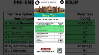 UOP Entry Test for Fall Admission 2024  University of Peshawar Entry Test Explained  MCQs Weitage [upl. by Stacee]