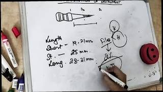 standardization of endodontic instruments I old amp revised [upl. by Melita692]