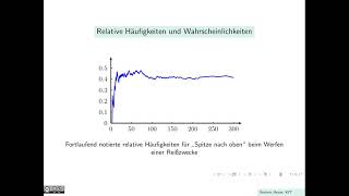 Relative Häufigkeiten und Wahrscheinlichkeiten [upl. by Eleanore]