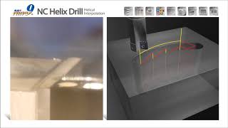 One Nine9 NC Helix Drill performs multiple patterns [upl. by Adelaida]