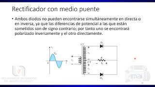 Rectificadores de onda completa [upl. by Pigeon81]