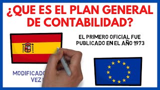 ✅ ¿Qué es el PLAN GENERAL CONTABLE o de CONTABILIDAD  Economía de la Empresa 113 [upl. by Montgomery]