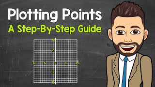 Plotting Points Explained  Coordinate Plane  Math with Mr J [upl. by Dloreh703]