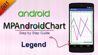 005 Legend  MP Android Chart Tutorial [upl. by Sarita]