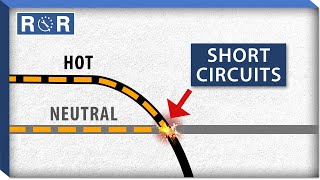 What is a Short Circuit  Repair and Replace [upl. by Lorelei130]