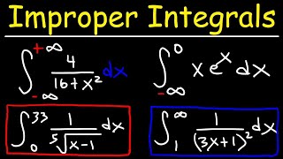 Improper Integrals  Convergence and Divergence  Calculus 2 [upl. by Dougald]