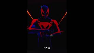 2099 edit [upl. by Nairoc]