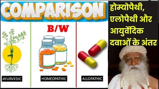 Allopathy Homeopathy and Ayurveda  Which One is Best new [upl. by Ruelle]