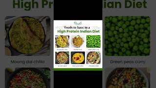 HIGH PROTEIN INDIAN DIET protein diet proteindietindian southindian nutrition trending short [upl. by Nwahsem]