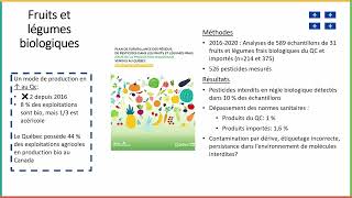 Résidus de pesticides dans les aliments et risques pour la santé [upl. by Aja598]