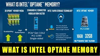 What Is Intel Optane Memory amp How It Works 🔥🔥 हिंदी में [upl. by Pearlstein757]