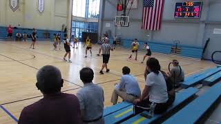 Herricks Varsity vs Lynbrook Basketball 6282021 [upl. by Arak]