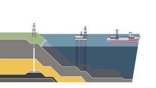 Así se produce y transporta el petróleo [upl. by Panter]