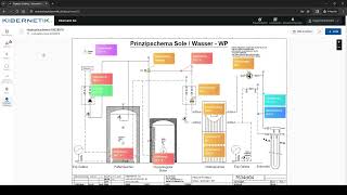 5 Digitaler Zwilling [upl. by Fuller]