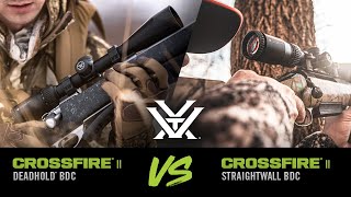 The Crossfire® II 39x50 StraightWall vs the Crossfire® II 39x50 What’s the difference [upl. by Riley]