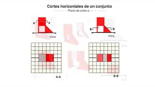 cortes verticales y horizontales [upl. by Dafodil2]