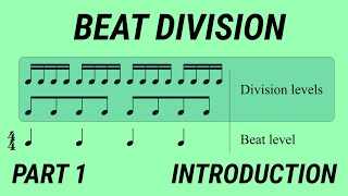 Beat Division Part 1 Introduction [upl. by Elonore396]