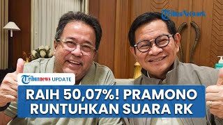 PramonoRano Sapu Bersih Suara 6 Wilayah Jakarta Raih 5007  Suara Berpotensi Menang 1 Putaran [upl. by Eelirol809]