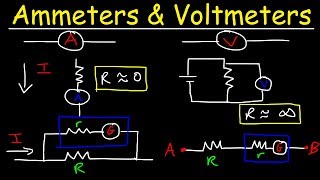 Voltmeters Ammeters Galvanometers and Shunt Resistors  DC Circuits Physics Problems [upl. by Bara736]