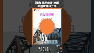 【Panrico 百利世】非自攻螺絲介紹水泥螺絲尖尾螺絲  螺絲壁虎功能介紹 [upl. by Anem128]