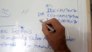 Art 29 quotCONCAUSASquot resumo PMCE codigo penal militar [upl. by Aleacim]