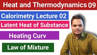 02 Calorimetry ll Latent heatHeating Curv amp Law of Mixture by AftabSir physics jee [upl. by Rori576]