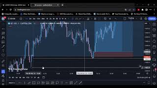 APRENDE como identificar manipulación en los mercado con estos DOS pasos sencillos [upl. by Ieluuk]