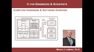 12  Computer SW Overview [upl. by Nolyk]