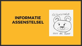 Informatie assenstelsel [upl. by Nnaacissej]