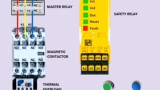 Safety RelayOperation Explained🔥electrical electrican electricianlife electricelectricalwiring [upl. by Ailuj]