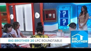 BB20  Tuesday LFC Roundtable  Sept 18 2018 [upl. by Burny]