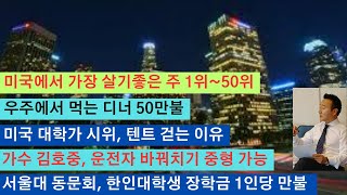 스토리뉴스516 서울대 1인당 만불 장학금준다 미국에서 가장 살기좋은 주 김호중 수색영장 가수 김호중 운전자 바꿔치기 미국대학시위 텐트 철수 타이거 우즈 체력이 관건 [upl. by Bullion]