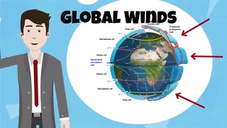 Global winds [upl. by Odlauso]