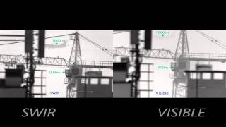 NIT InGaAs SWIR Detector Vs Visible CMOS sensor quotSee through Hazequot [upl. by Masha650]