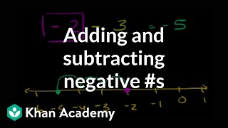 Adding and subtracting negative numbers  PreAlgebra  Khan Academy [upl. by Yila]