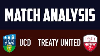 Game Night Analysis  Treaty United vs UCD [upl. by Nnahteb490]