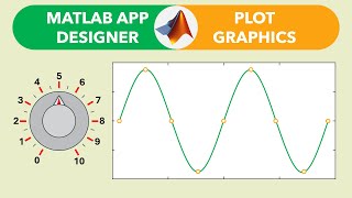 Plot  Matlab App Designer [upl. by Abana]