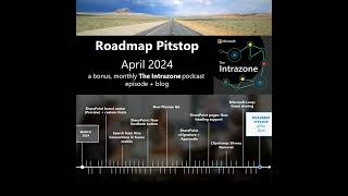 SharePoint roadmap pitstop April 2024 [upl. by Gibert]