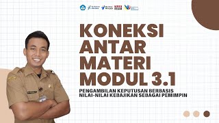 Koneksi Antar Materi Modul 31 Kesimpulan Pembelajaran [upl. by Rifkin]