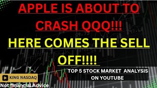 APPLE Is Going To CRASH QQQ Tesla msft day sp500 nasdaq charts for the Stockmarket and 10 year [upl. by Pierette779]