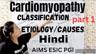 Cardiomyopathypart 1  Types classification Etiology risk factors explanation in hindi [upl. by Kiraa233]