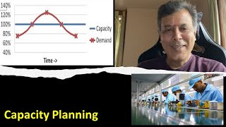 3 – Capacity Planning – OM – CMA  Inter  MadhavanSV [upl. by Sharla531]