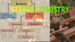 Stereochemistry by Pintu bhardwaj [upl. by Livesay863]