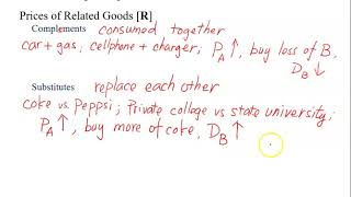 Chapter 4 Complements amp Substitutes [upl. by Munro]