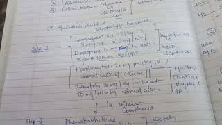 Status epilepticus  CNS pharmacology notes [upl. by Curkell]