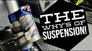 2022 POLARIS INDY XCR SUSPENSION OVERVIEW AND SET UP WHERE TO START YOUR SHOCKS AND SPRINGS [upl. by Denman]