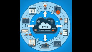 OneDrive Sync Issue 1 [upl. by Esilenna490]