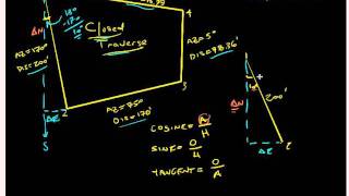 Generating Coordinates Part 1 [upl. by Ginevra268]